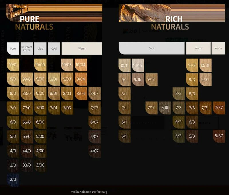 Wella - Koleston Perfect Permanent Colour 60g (KP 0 to KP 9 colour range)